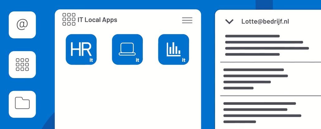 Onze Power Apps in de Happy werkplek