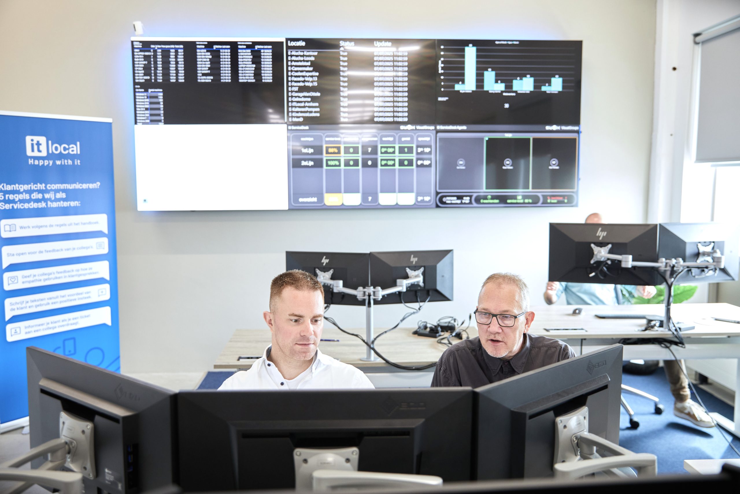 Onze Power-aanpak Onderhoud en Support