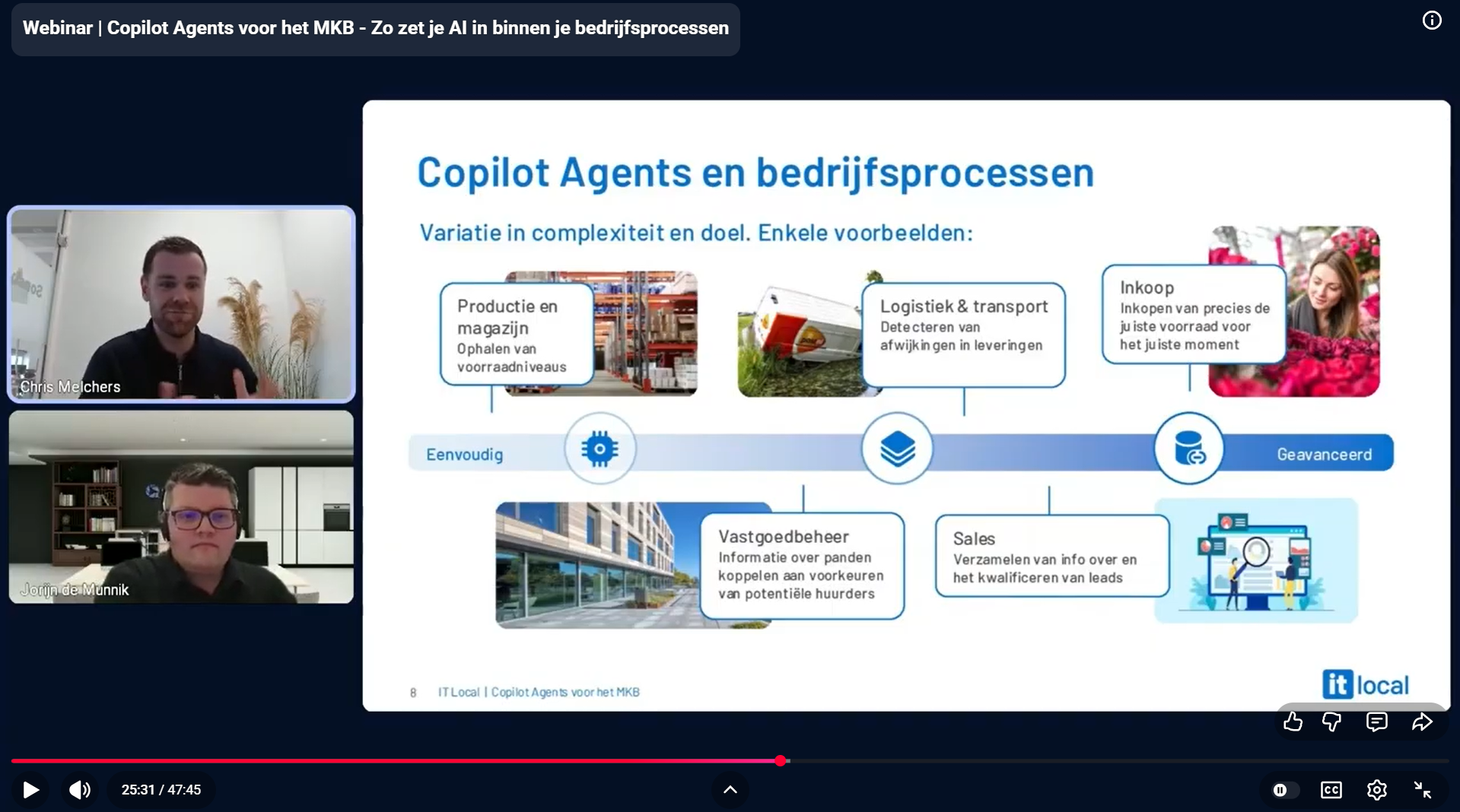 Copilot Agents voor het MKB - voorbeelden