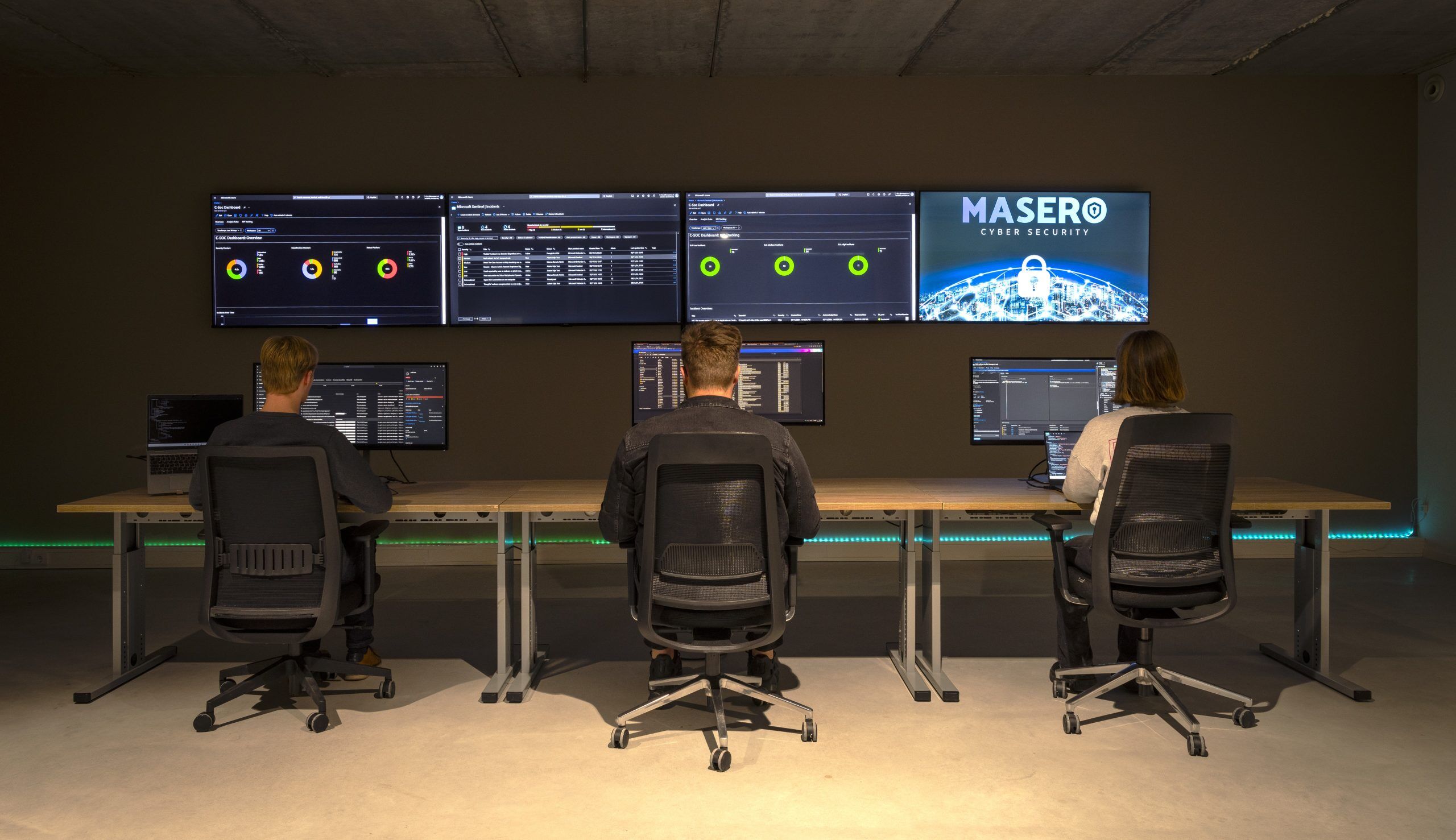 “Bij een cyberdreiging telt elke minuut”
